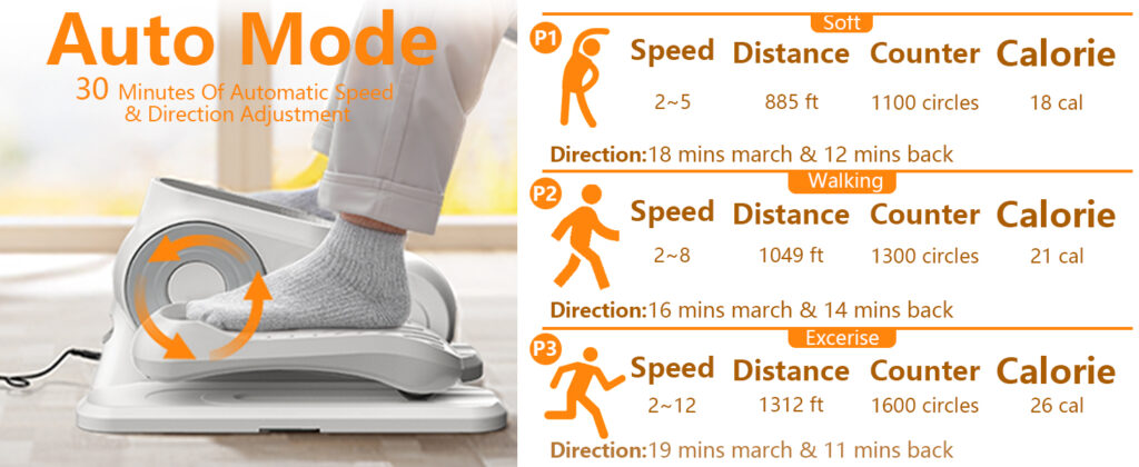 DamKee elliptical review